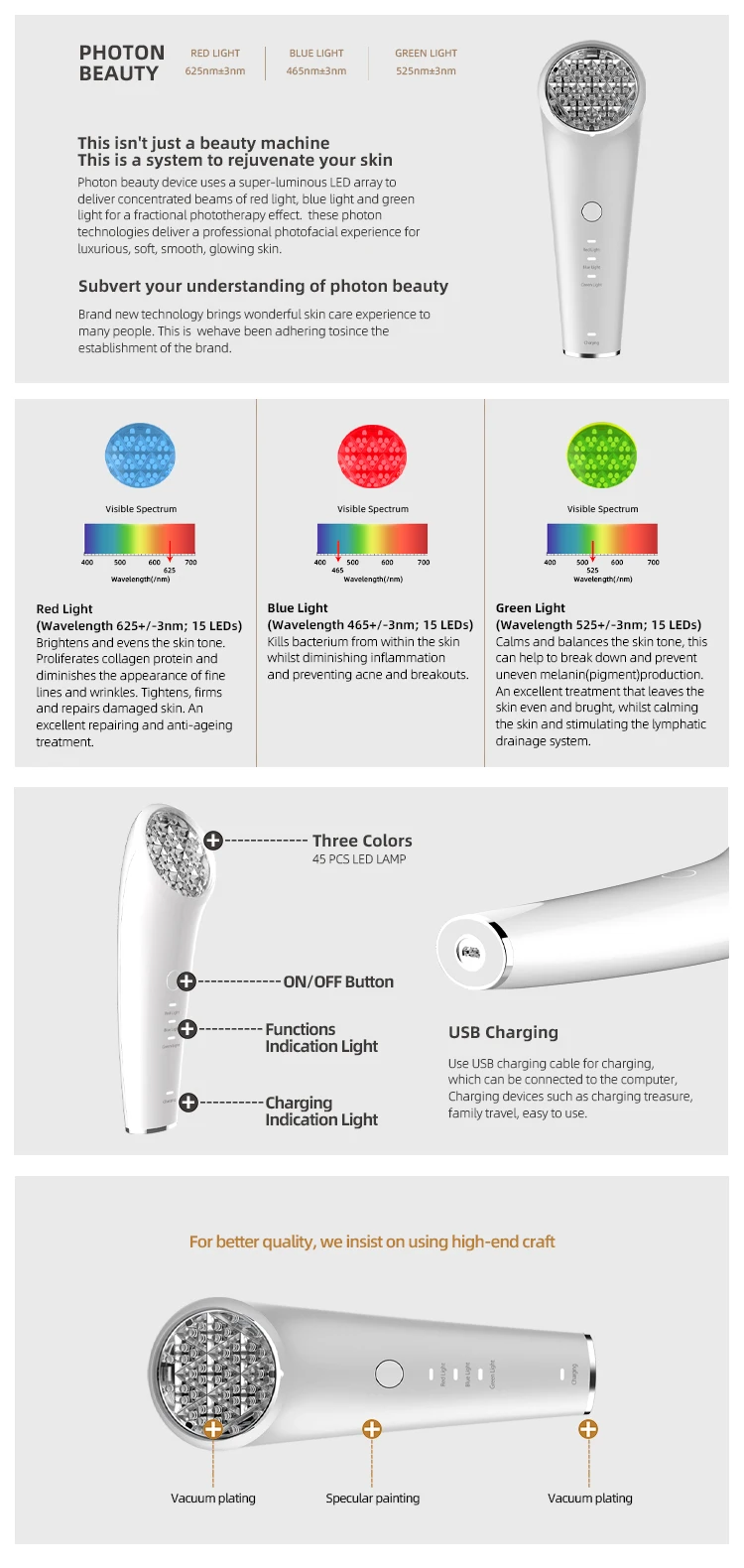 best at home blue light therapy