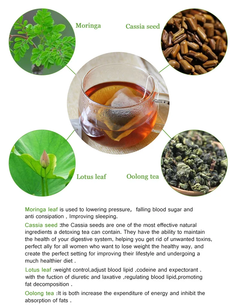 Slimming Tea Healthy Herbs To Slim The Stomach Best Selling Flat Tummy