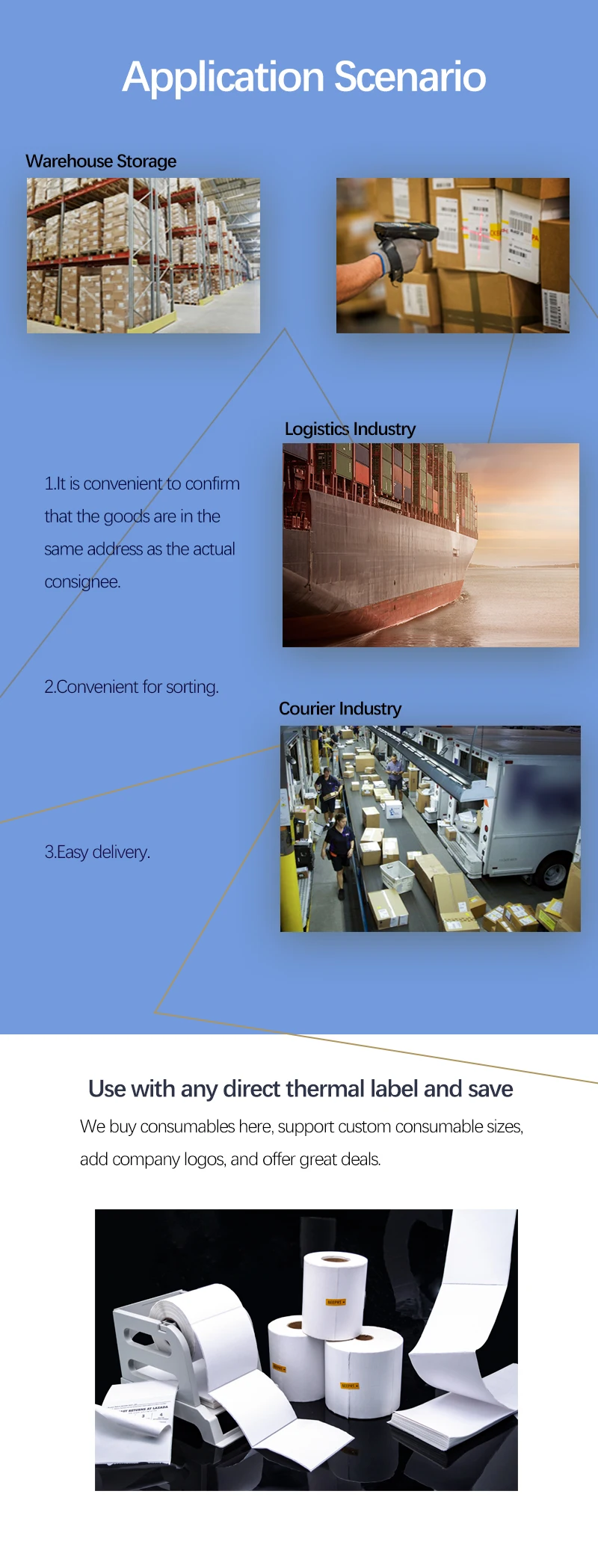 qirui fba label printer