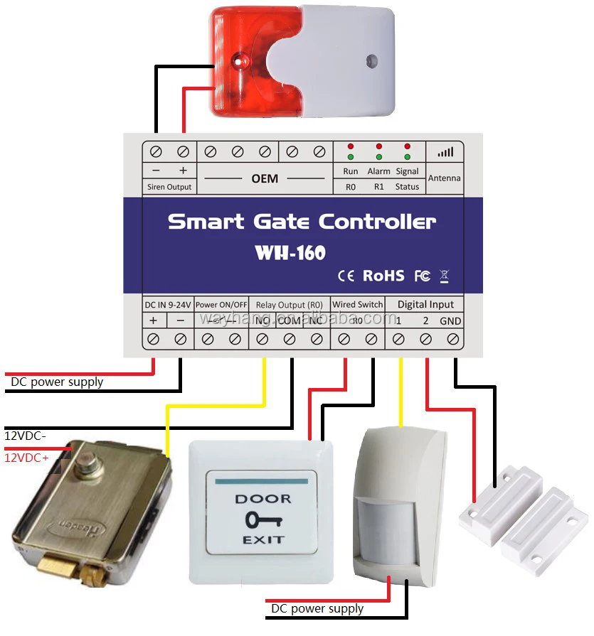 WH-160 GSM Gate Opener Relay Wireless Remote Control Door Access Door Opener Switch Free Call