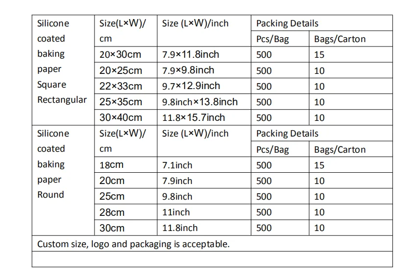 parchment paper size (5)
