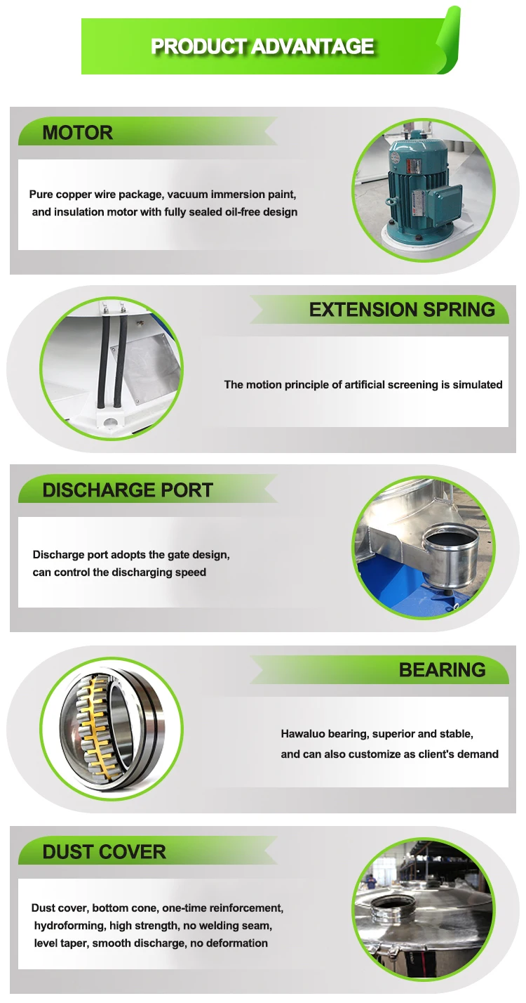 Hot Sale Eco-friendly High Speed Anti-wear Swing Screening Separator Equipment