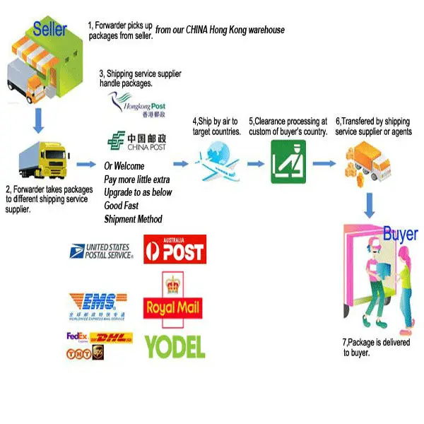 QQ20131231170701