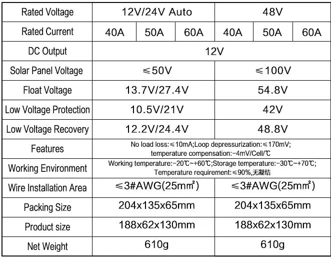 3024-controller    (1).jpg