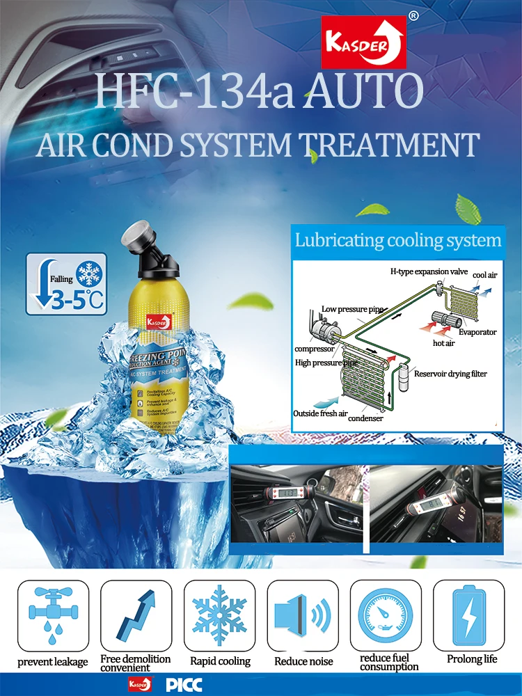 Ac Pro Car R134a Refrigerant Air Conditioner Stop Leak Detector Uv Dye