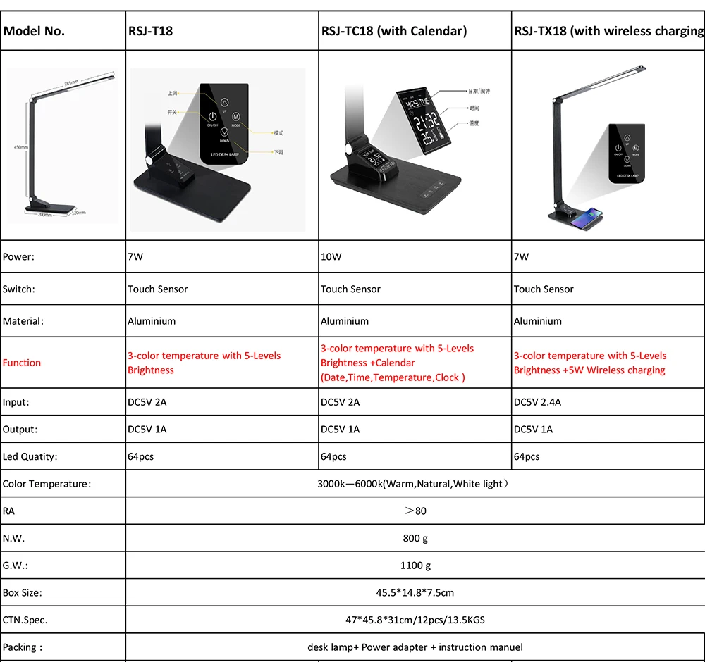 led lamp with wireless charging