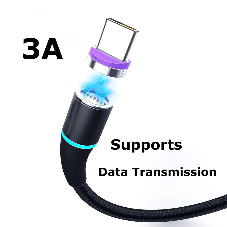 type c fast charger adapter charging cable, strong usb type c charge & sync cable for samsung - ANKUX.COM