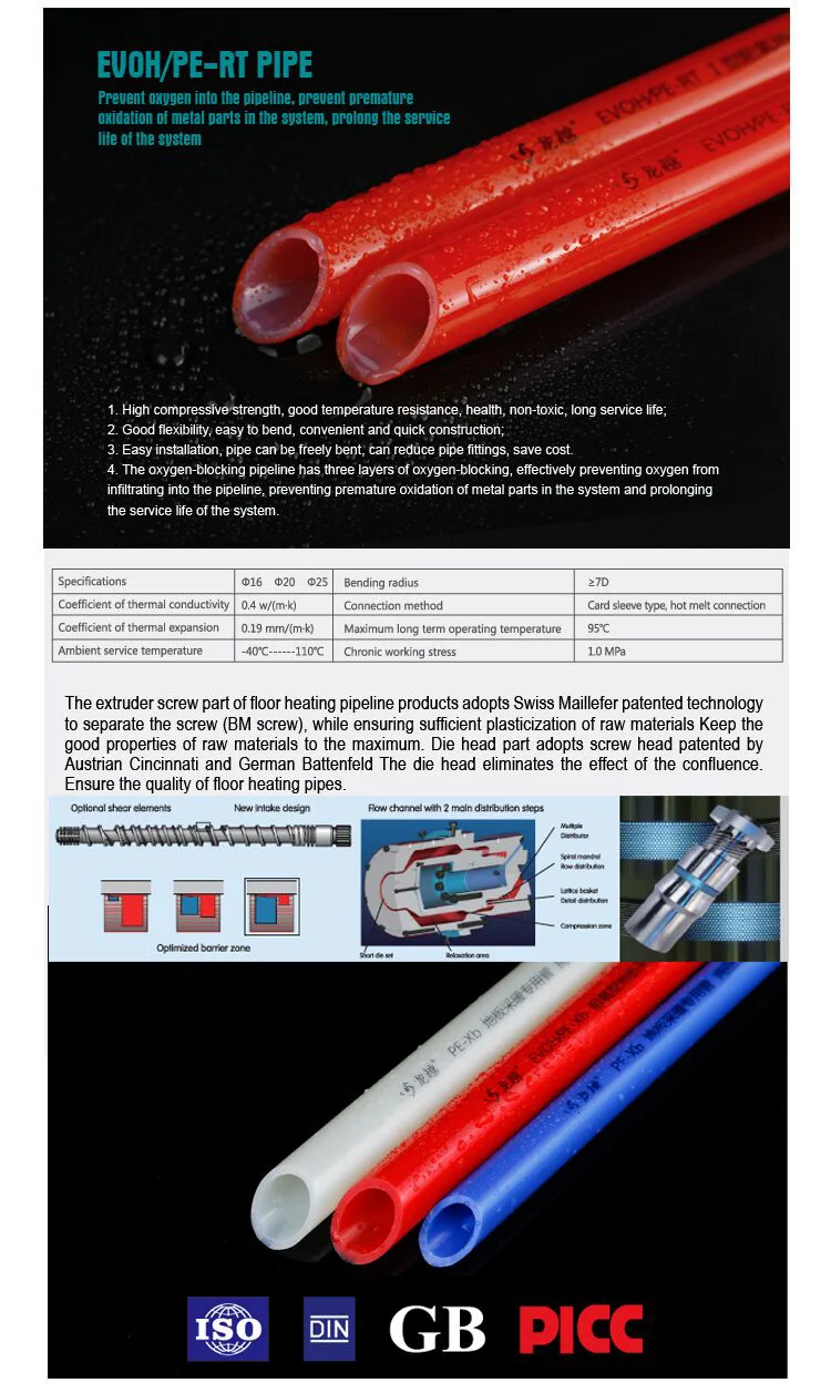 Pexb Evoh Oxygen Barrier Pipe For Underfloor Heating S4 Class 4/8 Bar