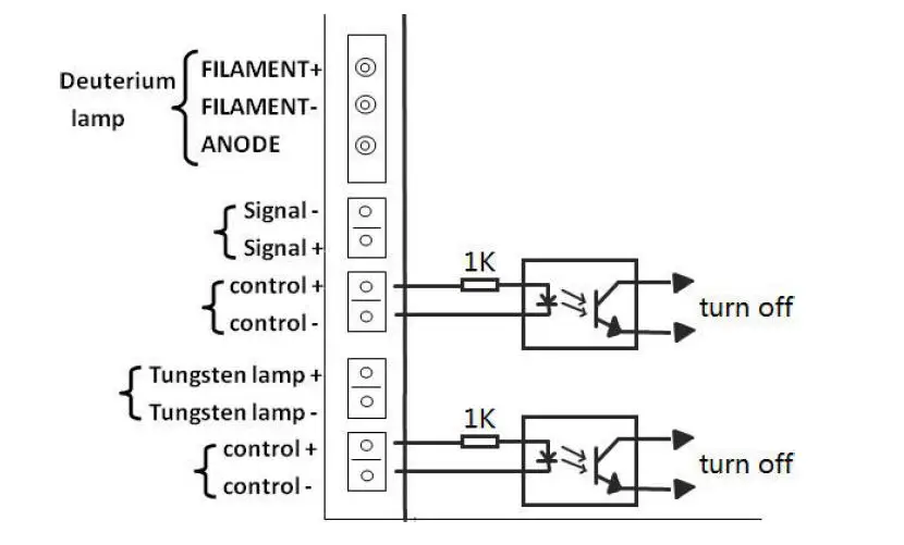 Tungsten Lamp Deuterium Lamp Power Supply For Spectrophotometer