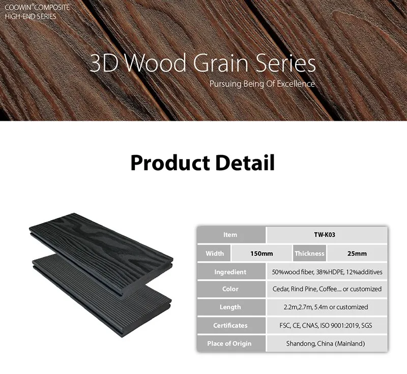 Antiaging Building Material 3d Embossed Waterproof Interlocking