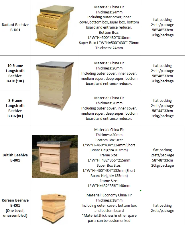 Beekeeping Equipment Wood 10 Frames/8 Frame Langstroth Beehive /bee ...