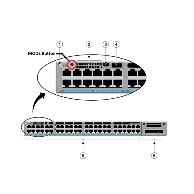 9300-24-upoe-c9300-24ux-e-buy-c9300-24ux-e-l2-l3-10g