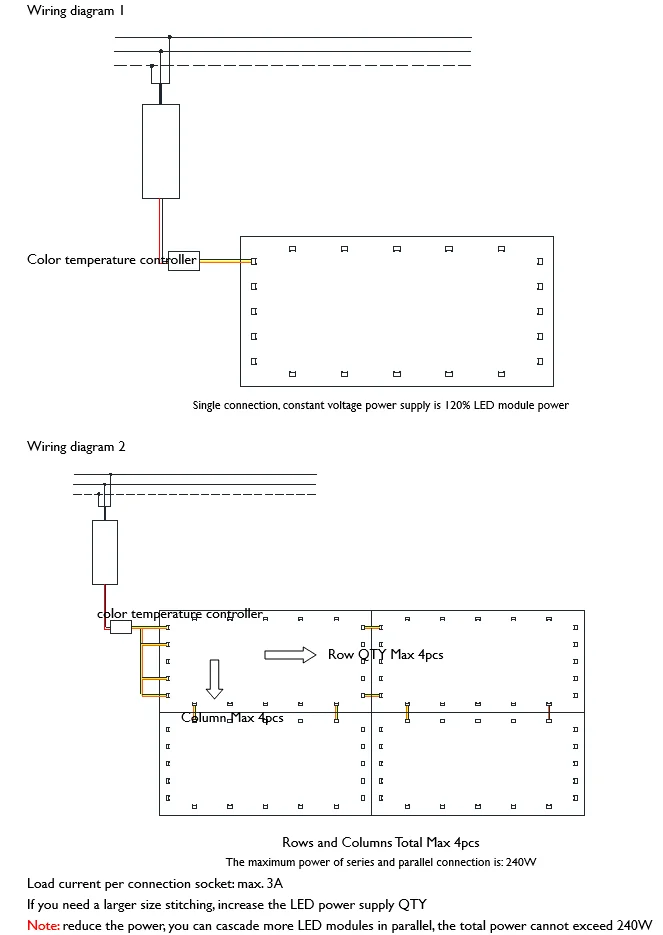 New design CCT adjustable Flexible LED Sheet Module Panel  High efficiency 50W DC24V 6000k 3000k