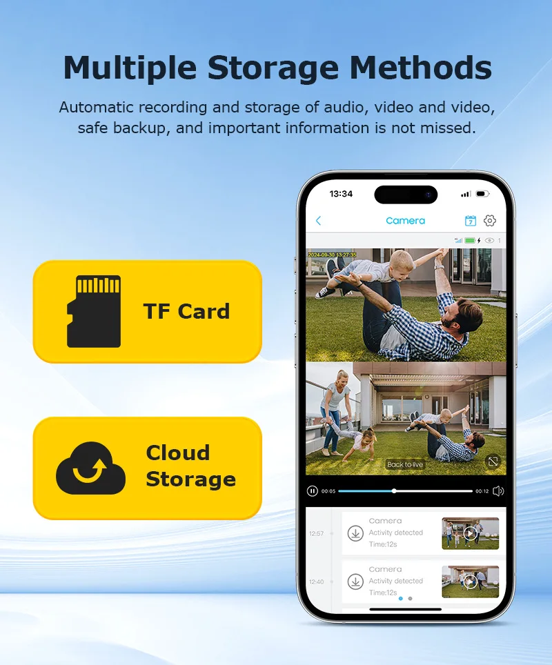 批发6MP双镜头户外高清子弹摄像机20x光学变焦4g太阳能夜视CMOS云