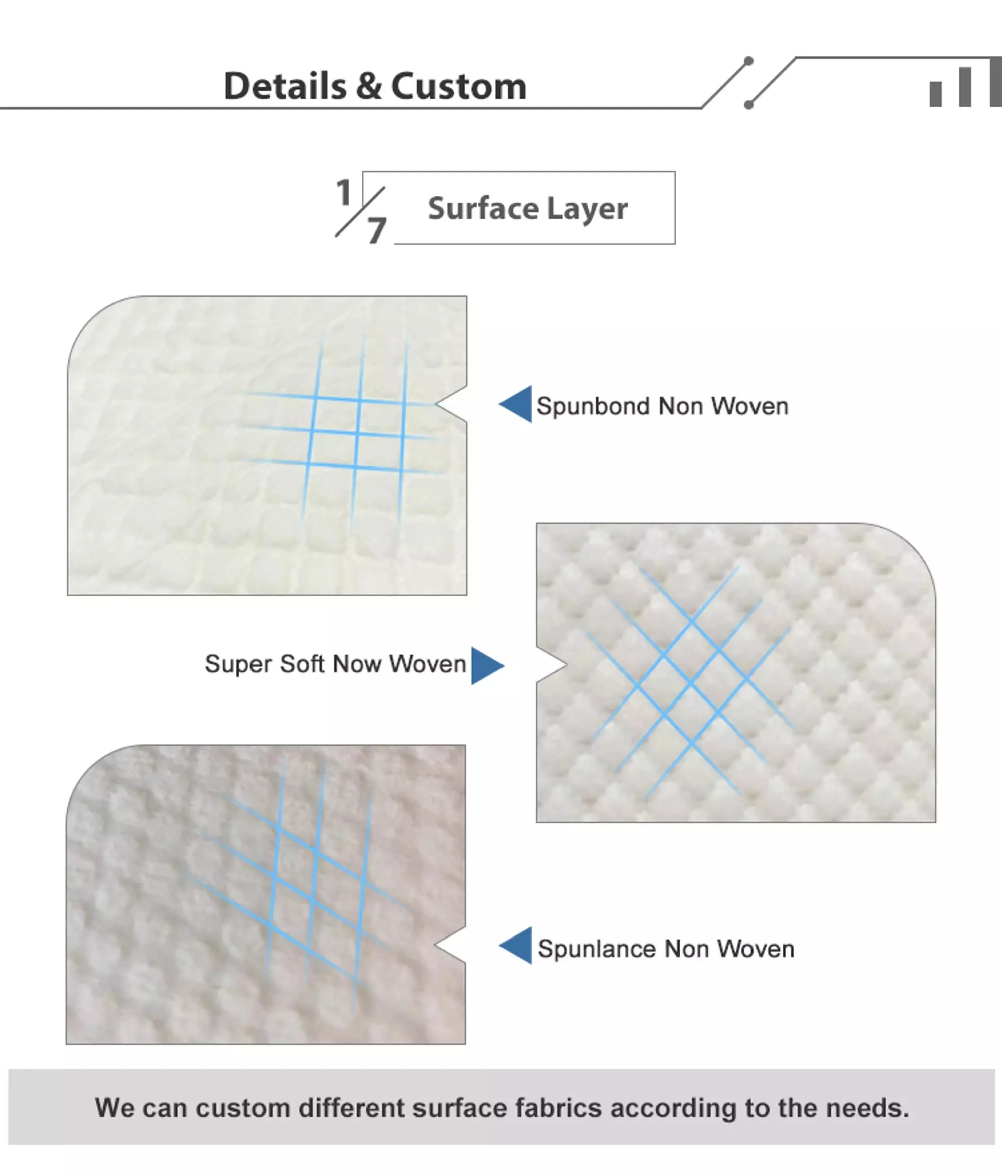 high quality dog pee pad
