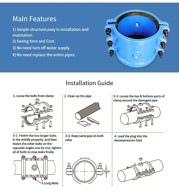 Leak Sealing Pvc Pipe Repair Clamp With Best Price Buy Leak Sealing Pipe Clamp,Pvc Pipe Repair
