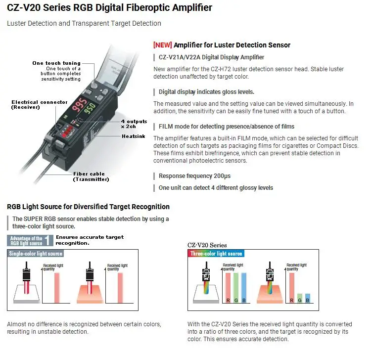 Keyence CZ-V21 Fiber Amplifier Sensor Digital Sensor Best Deal on 