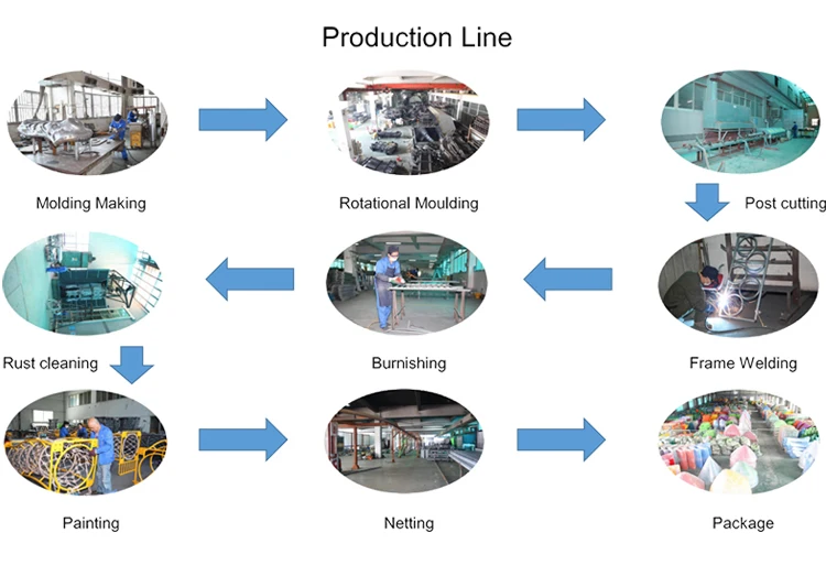 Production Line 750.jpg