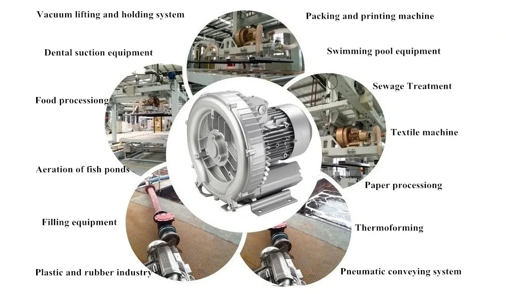 Centrifugal Fan, 110v, Cast Iron - detail 14