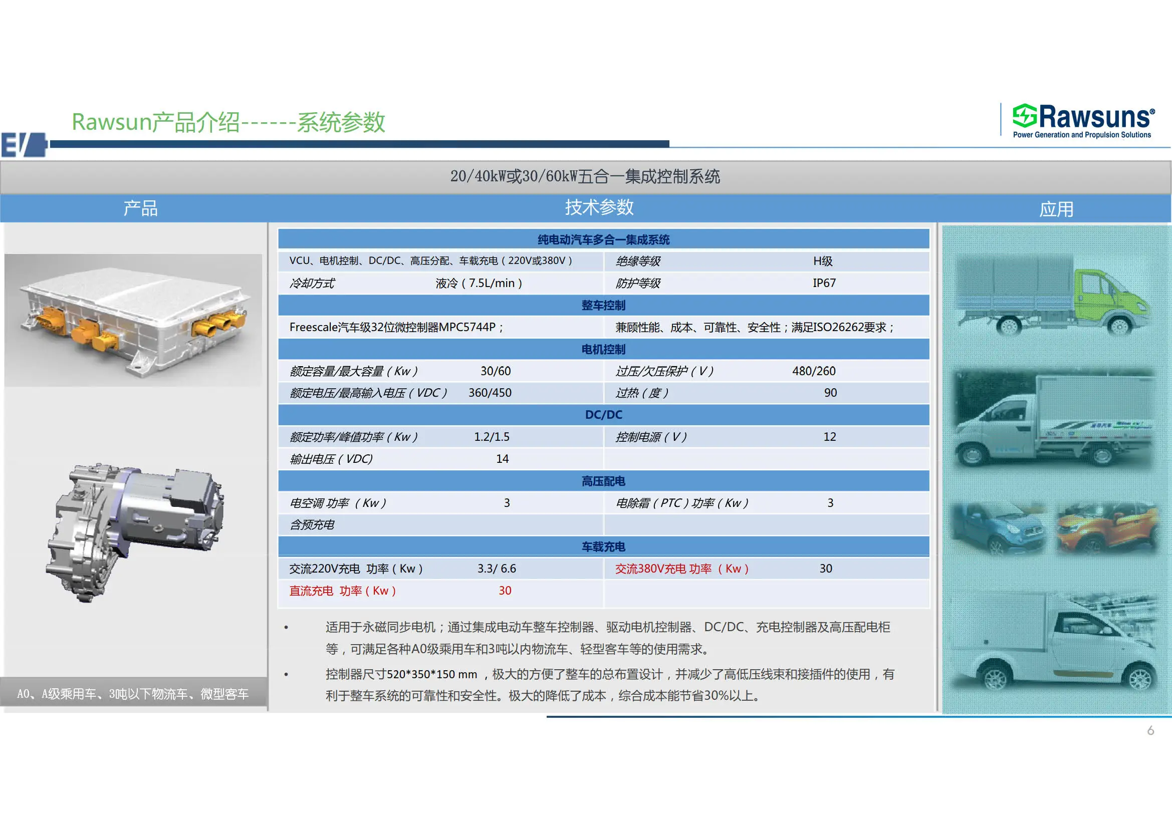 Integrated Ev Controller 5 In 1 For 55kw/130kw Electric Vehicle