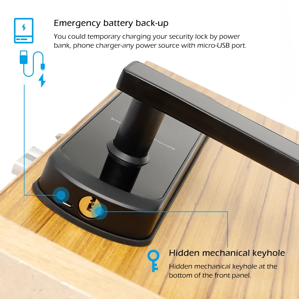 digital door lock google home