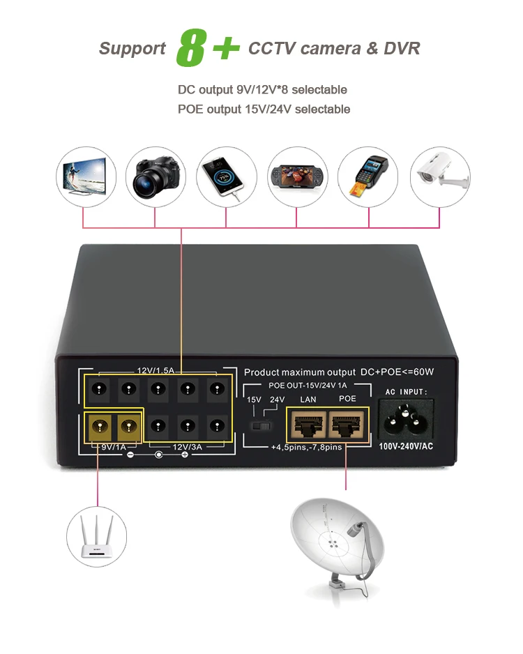 Poe 60вт. Mini ups 12v.