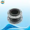 Concentric rubber reducer joint for Hydraulic pipe adjustable installation