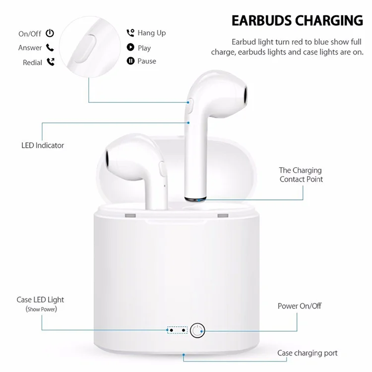 i7s TWS Earbuds (3).jpg