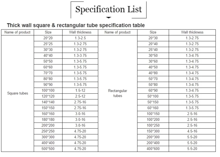 Steel Square Tube Weight Chart