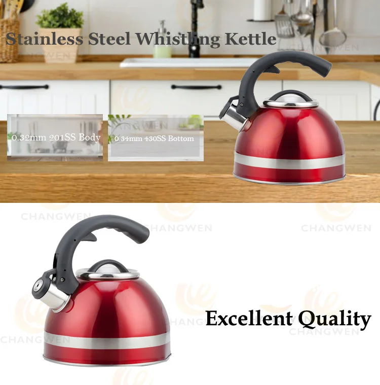 kettle