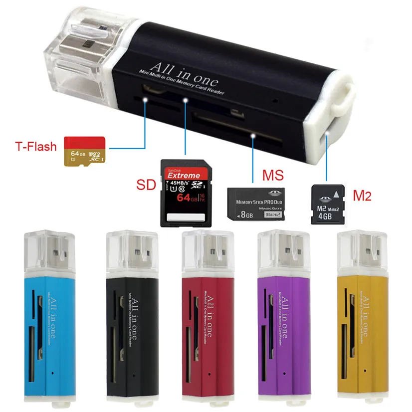 New Product Memory Card Reader Slot Tray Module SIM Card Socket Memory Card Making Machine - ANKUX.COM