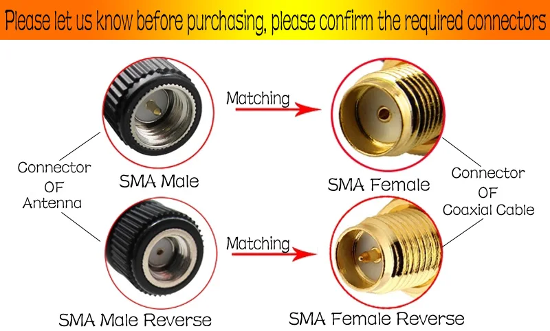 LORA antenna external waterproof compact communication antenna compatible with 470MHz~490m~510MHz NB SMA connector - Famidy.com