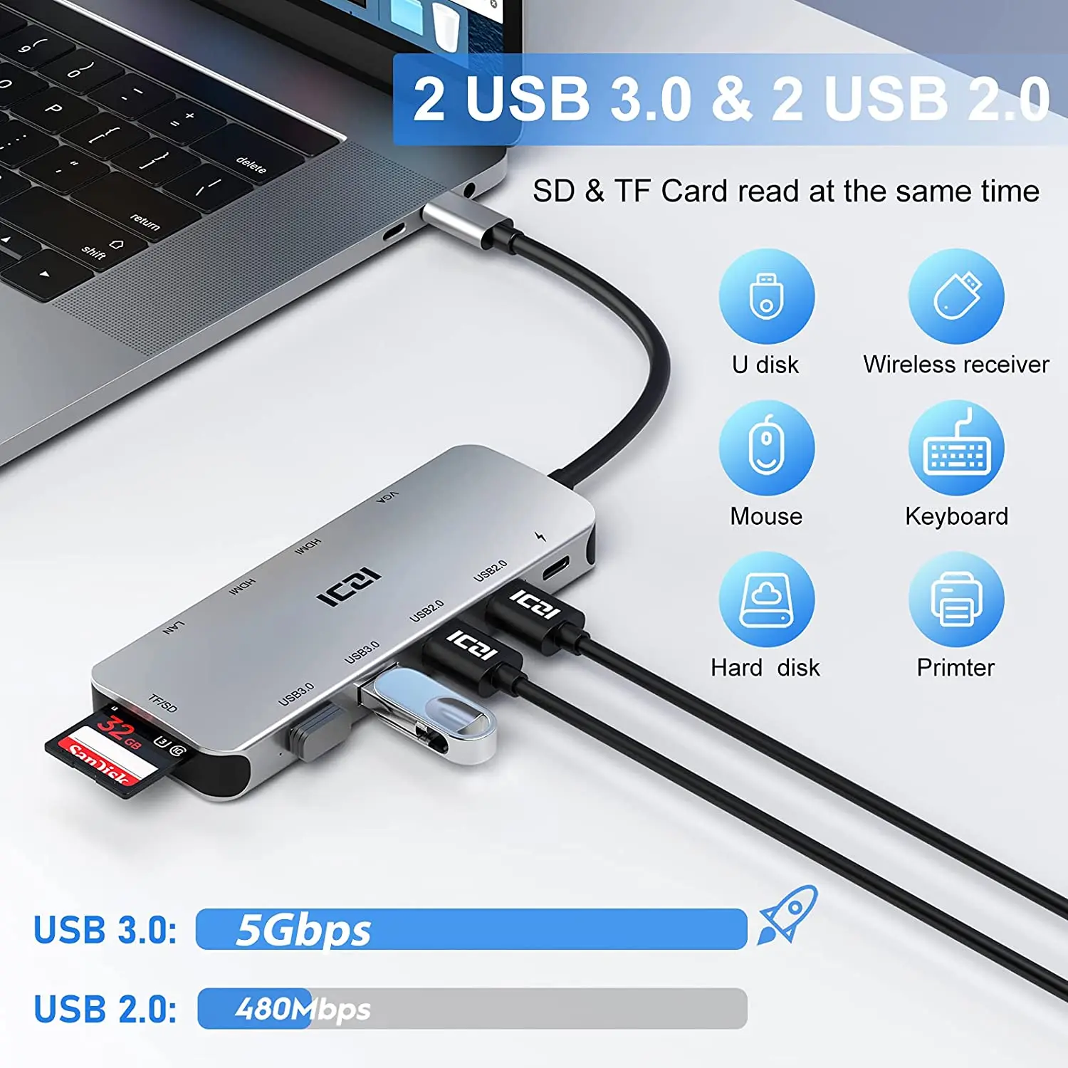 Dual Hd-mi Docking Station Iczi Usb C Hub 11 In 1 Usb C Multiport ...