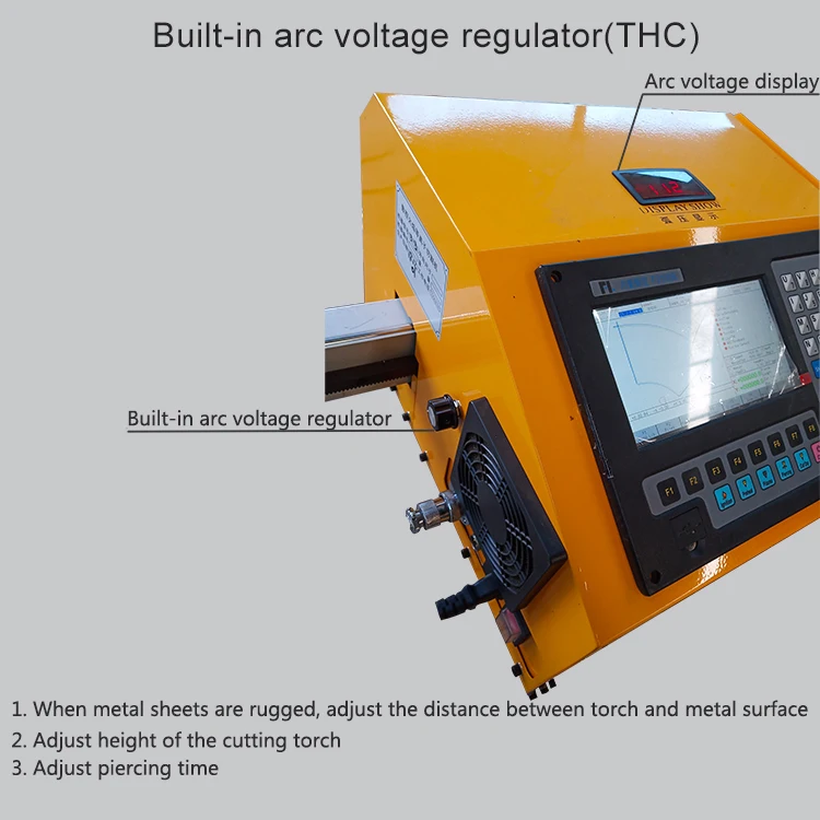 THC 6