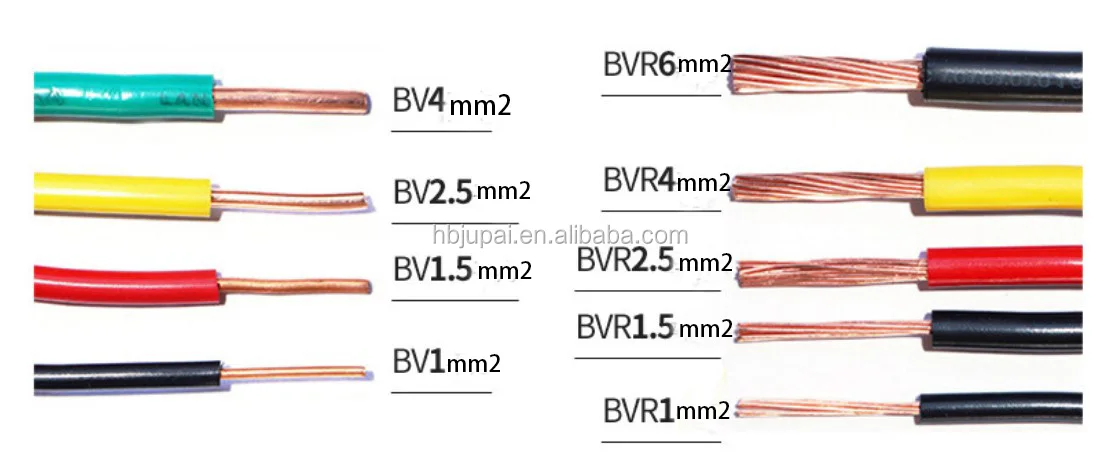 High Quality Copper Wire Bv Bvr Cable 6 Sq Mm Flexible Electrical Wire ...