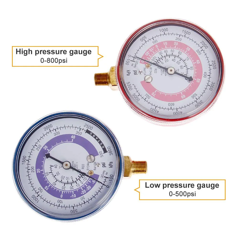 A c pressure