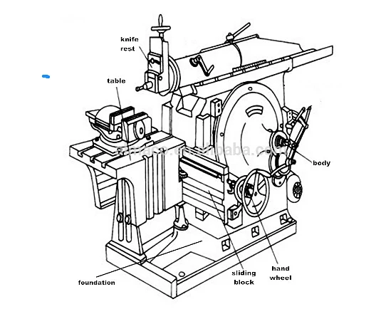 almaco advanced horizontal mechanical shaping machine for metal