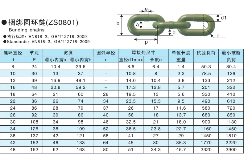 welded-lifting-chain-bunding-chains-round-link-anchor-chain-buy