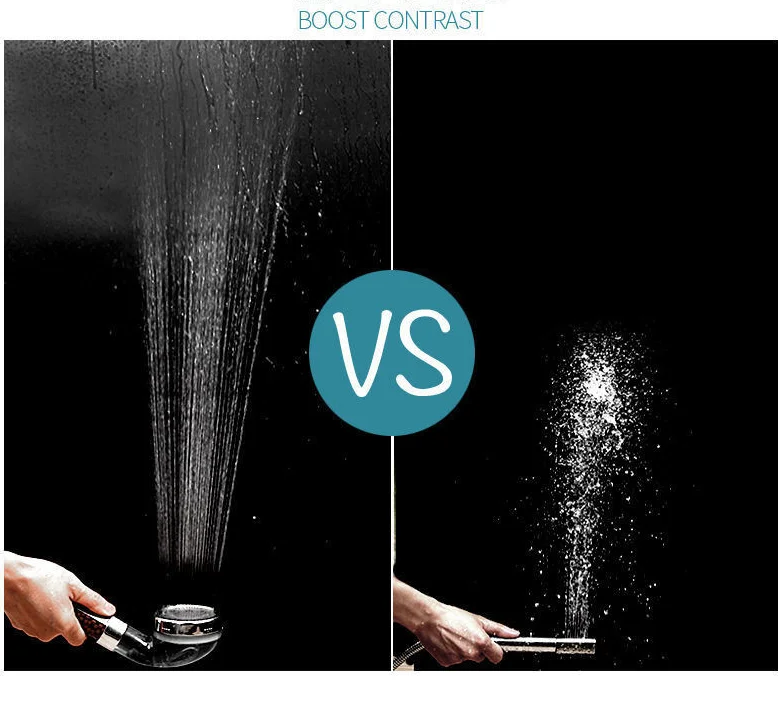 Holmine Water Saving Rainfall And Waterfall Shower Head High Pressure Ionic Shower Head Filter