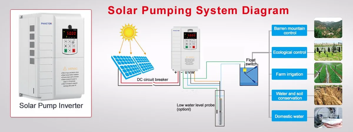 Three Phase Water Pump Solar Inverter With Mppt,solar vfd mppt  inverter for water pump