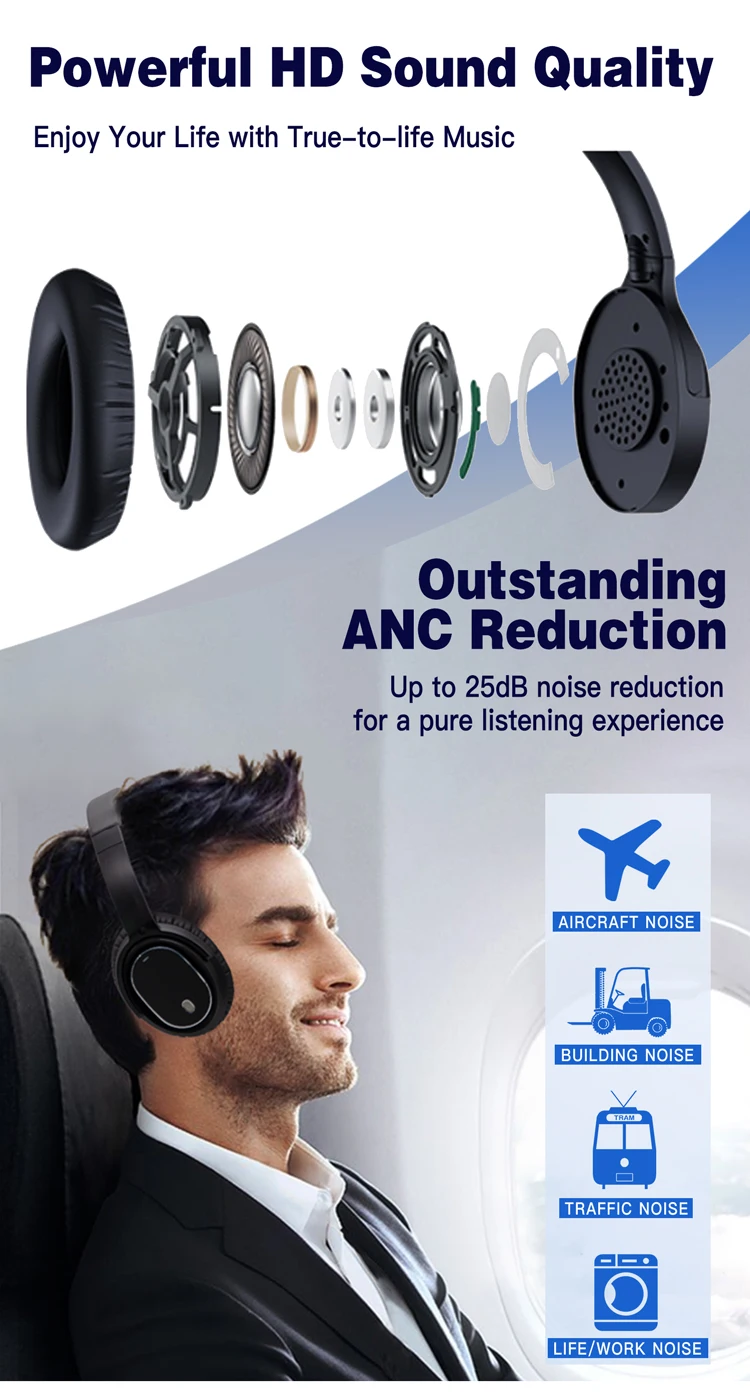 High Quality Noise Cancelling Headset Foldable Auriculares - ANKUX.COM