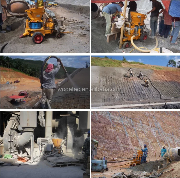 shotcrete machine sale.jpg