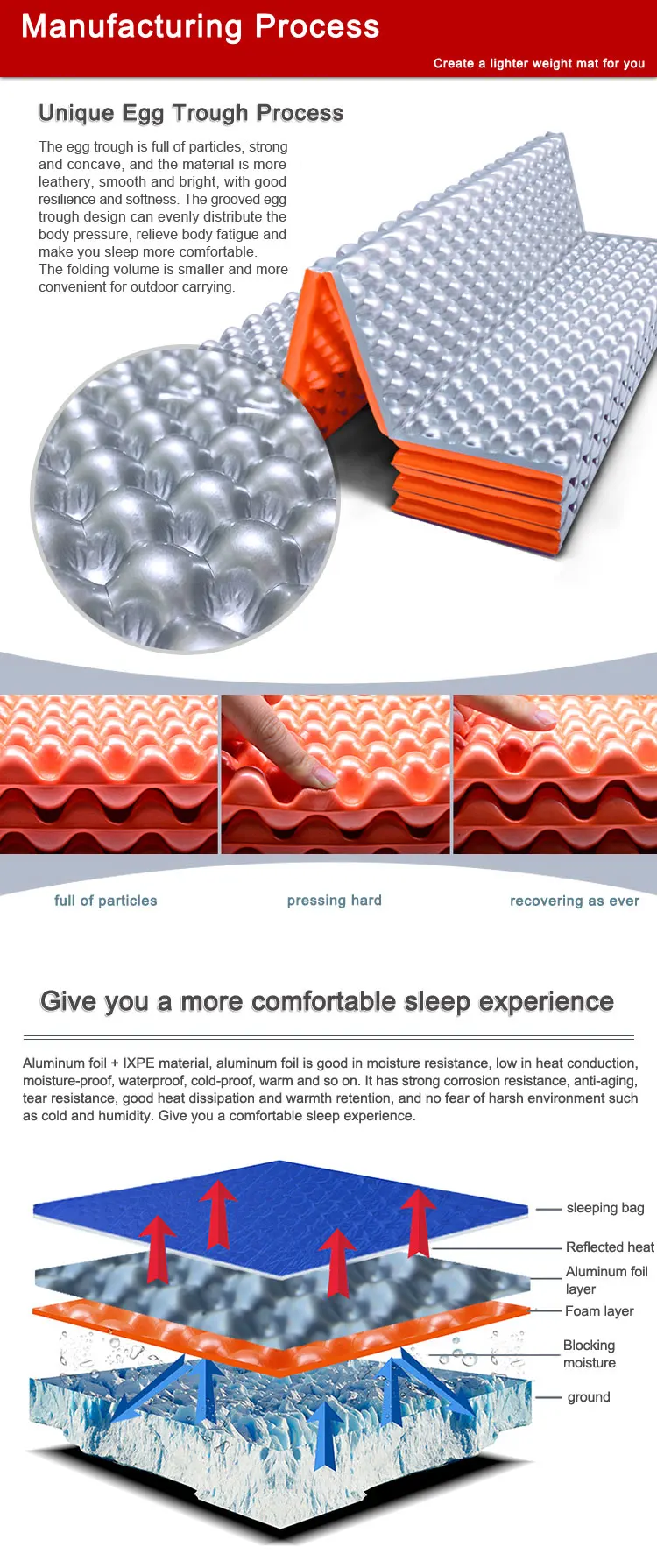 IXPE Foam Pad Supplier, Eco Friendly Rollable Aluminum Foil IXPE Foam Pad  Camping IXPE Sleeping Pad