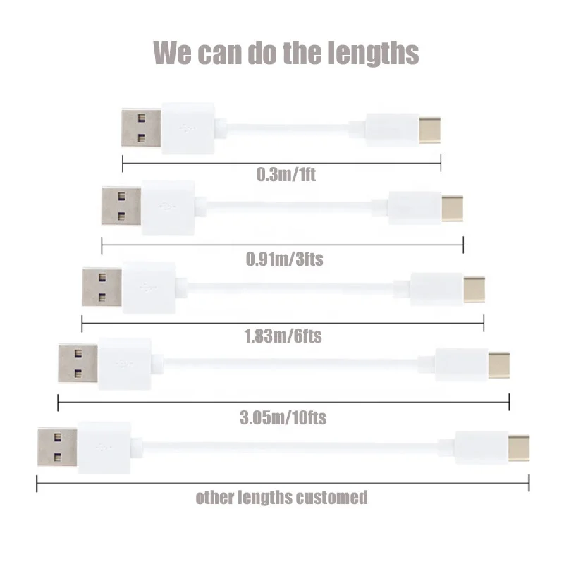 Wik-JM Original USB cable for Xiaomi Mi PVC USB Cable Micro USB to Type C 100cm Data Cable - ANKUX.COM