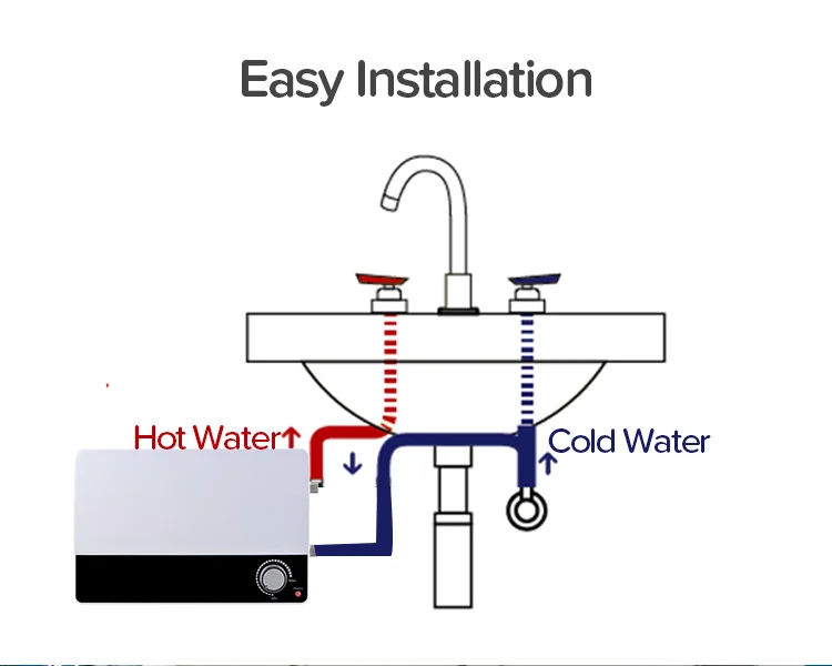 China Hot Selling Caraven 12v Dc 12 Volt Rv Camper Hot Water Heater Small Rv Tank Hot Electric