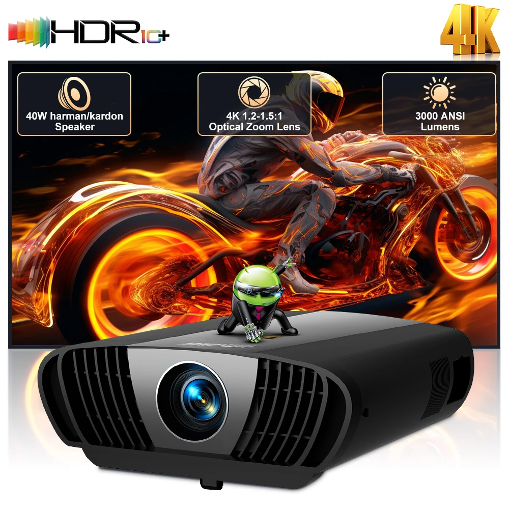 3000 ANSI Lumens Projector Guide: How to Choose Right