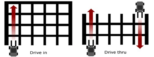 Customized Drive-in Drive-Thru Pallet Racks System with Forklift Customized Drive-in Drive-Thru Pallet Racks System with Forklift