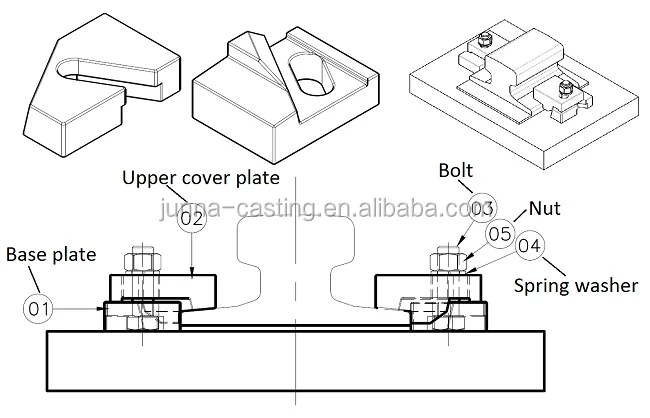 Rail Fastener-SC2.png