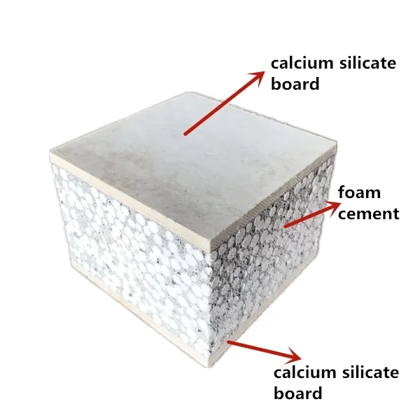 Waterproof And Sound Proof Lightweight Precast Concrete Eps Sandwich Fiber Cement Wall Panels Buy Eps Concrete Sandwich Panel Eps Sandwich Wall Panel Lightweight Concrete Panels Product On Alibaba Com