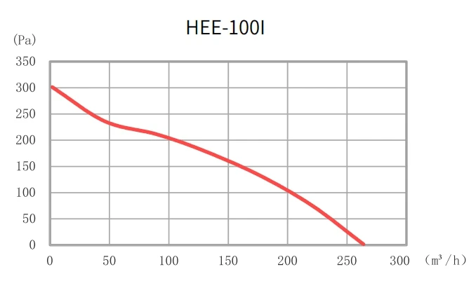 HEE-100I _.jpg